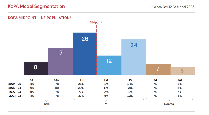 Screenshot 2026-01-23 at 12.07.44 PM